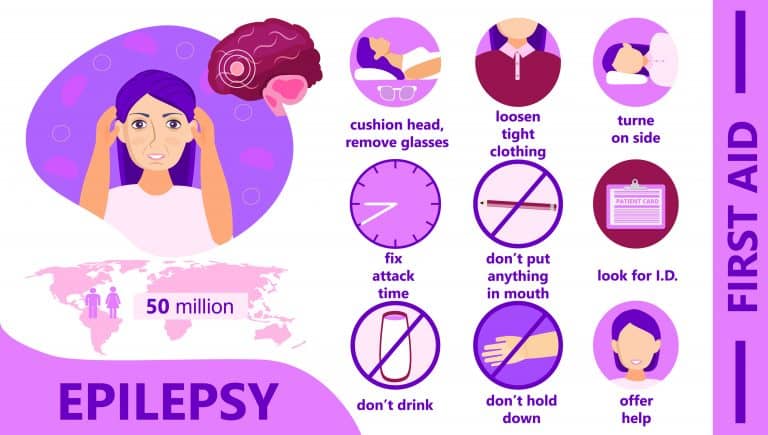 Día Internacional de la Epilepsia - Epilepsia infantil