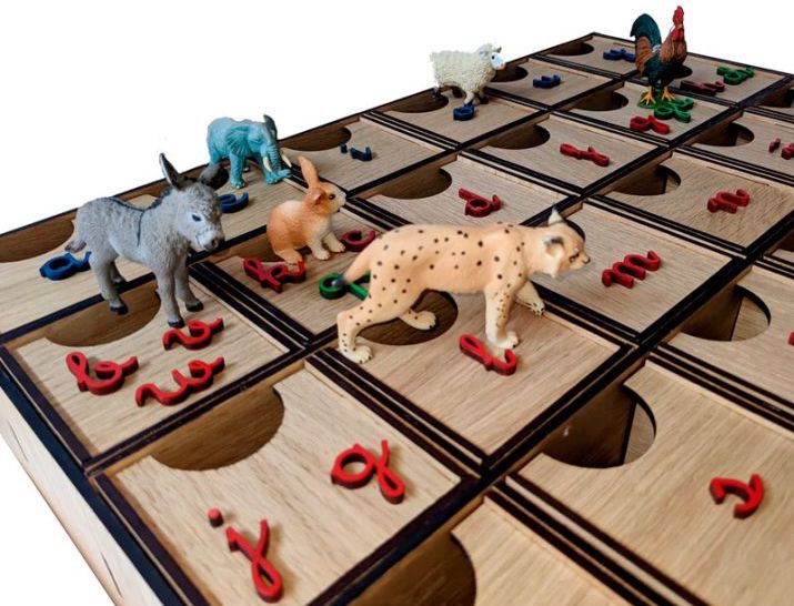 caja de sonidos Montessori ¿Qué es la caja de sonidos Montessori?